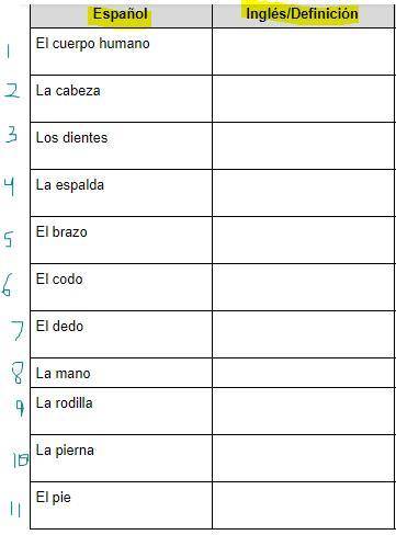Spanish Definition Quiz for Users
