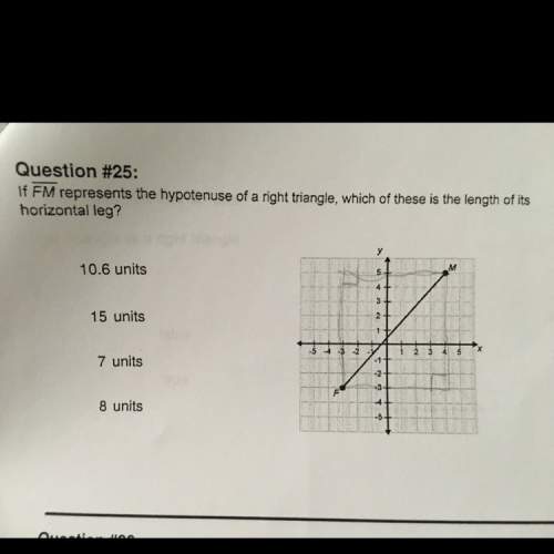 How do i find the hypotenuse of a right angle on a graph