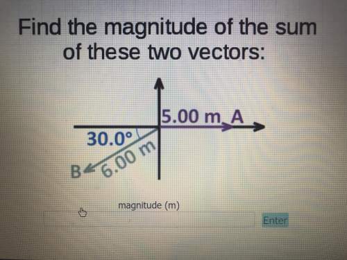 Find the magnitude of the sum of these two vectors