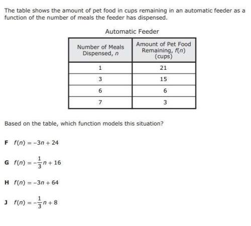 Will give brainliest! 20 points!  hi! some with these problems would be great you!