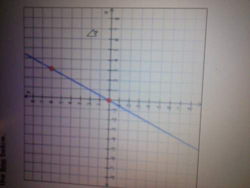 Can somebody me what will the equation be for this line?