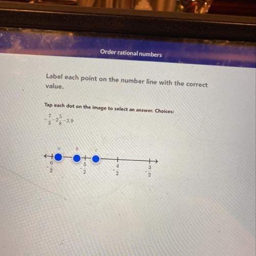 Label each pointon the number line with the correct value