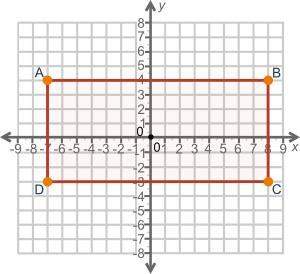 05.05)on the coordinate plane below, what is the length of ab? a coordinate plane