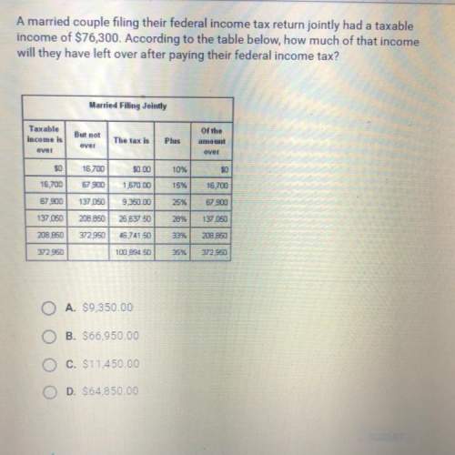 Amarried couple filing their federal income tax return jointly had a taxable income of $76,300