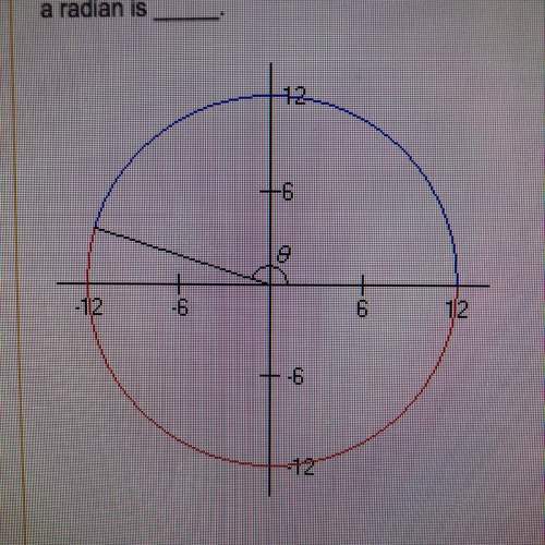 If the arc length shown in blue is 32.5 inches, then theta to the nearest hundredth of radian is