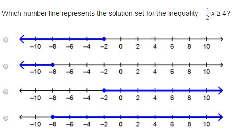Which number line represents the solution set for the inequality –1/2x ≥ 4?