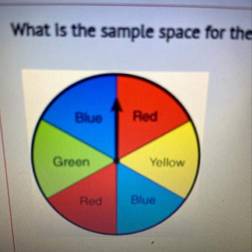 What is the sample space of the following spinner? a. yellow green blue b. red red yellow green blu
