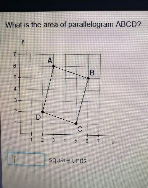 What is the area of parallelogram abcd? this is timed