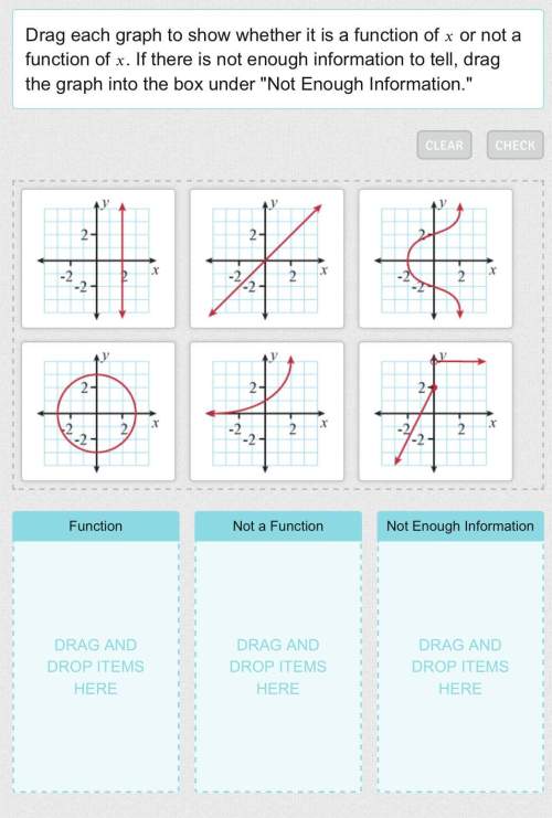 20 points! ttm if there is not enough information to tell, drag the graph into the box under