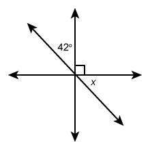 What is the measure of angle x?  enter your answer in the box. x = °