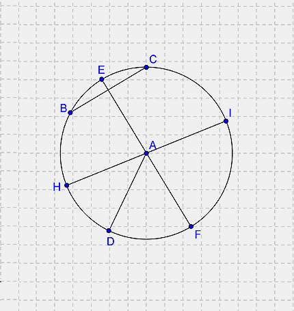 In the image, point a is the center of the circle. which two line segments must be equal in length?