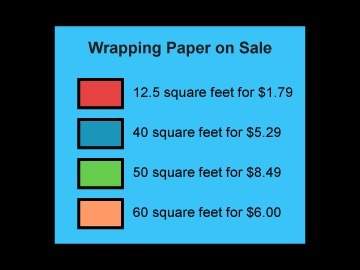 Abe is buying wrapping paper and shopping for the best deal. drag the rolls of wrapping paper in ord