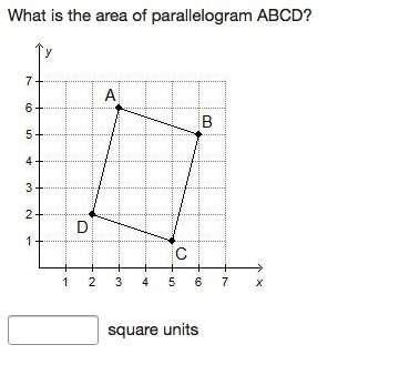 Timed will give 20 pts what is the area of parallelogram abcd?
