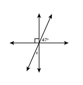 What is the measure of angle x?  enter your answer in the box. x = °