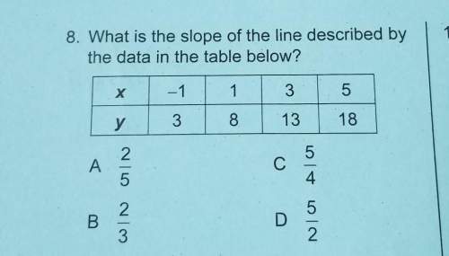 What is the slope of the line described by the data in the table below? a 2/5b 2/3