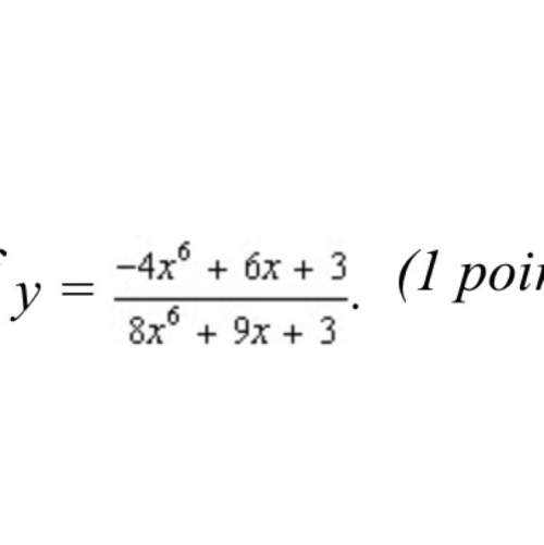 Find the horizontal asymptote of the graph