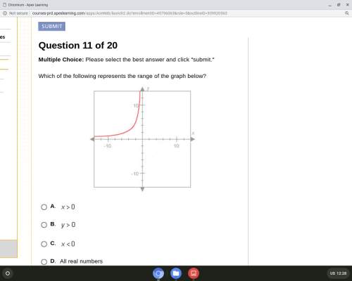 Which of the following represents the range of the graph below?  a) x&gt; 0 b) y&amp;g