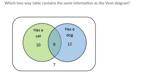 Which two- way table contains the same information as the venn diagram?