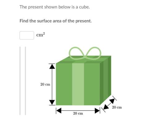 The present shown below is a cube. find the surface area of the present.