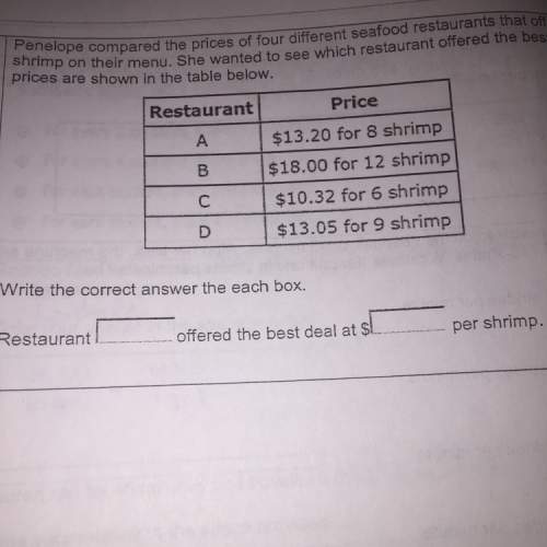 Penelope compared the prices of four different seafood restaurants that offer coconut shrimp on thei