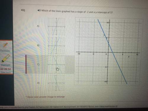 Which of the lines graphed has a slope of -2 and a y-intercept of 3?