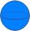 If the sphere shown above has a radius of 12 units, then what is the volume of the sphere?