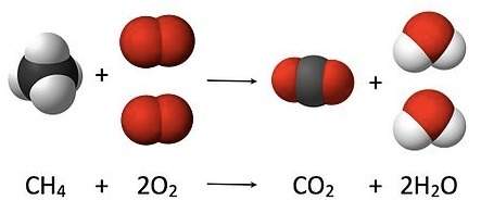 in the balanced equation below, how many moles of o₂ molecules react?  a)