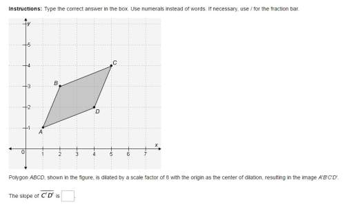 What is the slope of c'd'?  p.s. i'm not very good at geometry.