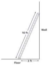 A10-foot ladder leans against a wall with its foot braced 3 feet from wall’s base. how far up the wa