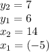 y_2=7\\y_1=6\\x_2=14\\x_1=(-5)\\