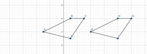 Quadrilateral abcd has vertices a(-3, 4), b(1, 3), c(3, 6), and d(1, 6). match each set of vertices