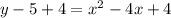 y-5+4=x^{2}-4x+4