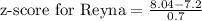 \text{z-score for Reyna}=\frac{8.04-7.2}{0.7}