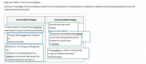 Drag each label to the correct category. use your knowledge of the vocabulary words from the declara