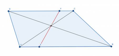 Aline, which goes through the point of intersection of the diagonals of a trapezoid, divides one of