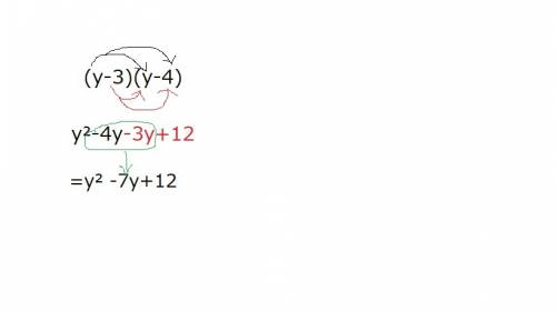(20 points) can someone explain to me how to multiply polynomials?  practice question:  (y - 3) (y -