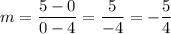 m=\dfrac{5-0}{0-4}=\dfrac{5}{-4}=-\dfrac{5}{4}