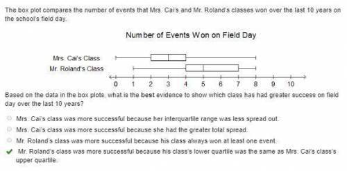 Need  fast, being based on the data in the box plots, what is the best evidence to show which class