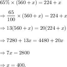 65\%\times (560+x)=224+x\\\\\Rightarrow \dfrac{65}{100}\times (560+x)=224+x\\\\\Rightarrow 13(560+x)=20(224+x)\\\\\Rightarrow 7280+13x=4480+20x\\\\\Rightarrow 7x=2800\\\\\Rightarrow x=400.
