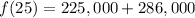 f(25)=225,000+286,000