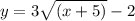 y=3\sqrt{(x+5)} -2