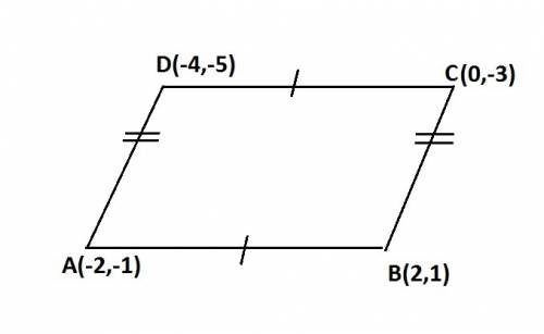 If you are given the 3 vertices of a parallelogram below, find the exact coordinates of the 4th vert