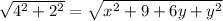 \sqrt{4^2+2^2} = \sqrt{x^2+9+6y+y^2}