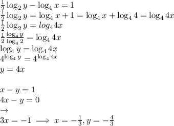 \frac{1}{2}\log_2 y-\log_4 x = 1\\\frac{1}{2}\log_2 y = \log_4 x+1=\log_4x+\log_4 4=\log_4 4x\\\frac{1}{2}\log_2y = log_44x\\\frac{1}{2}\frac{\log_4y}{\log_4 2}=\log_4 4x\\\log_4y=\log_44x\\4^{\log_4y}=4^{\log_44x}\\y = 4x\\\\x-y = 1\\4x -y = 0\\\rightarrow\\3x=-1\implies x = -\frac{1}{3}, y=-\frac{4}{3}