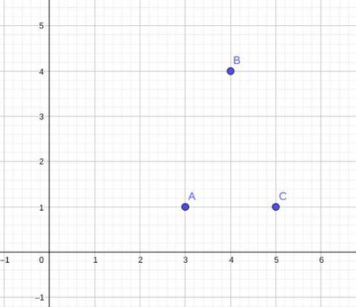 Abc is located at a (3, 1), b (4, 4), and c (5, 1). zackery says that ? abc is an equilateral triang