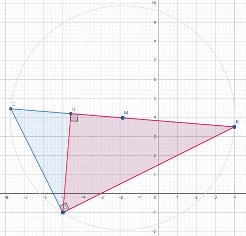 Create two similar, but not equal, right triangles using a (-5,-1) and b(4,3.5)