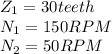 Z_{1}=30teeth\\N_{1}=150RPM\\N_{2}=50RPM