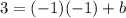 3=(-1)(-1)+b