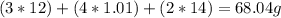 (3*12)+(4*1.01)+(2*14)=68.04g