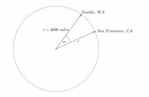 Seattle, wa and san francisco, ca lie on the same longitudinal line. san francisco is at 38° latitud